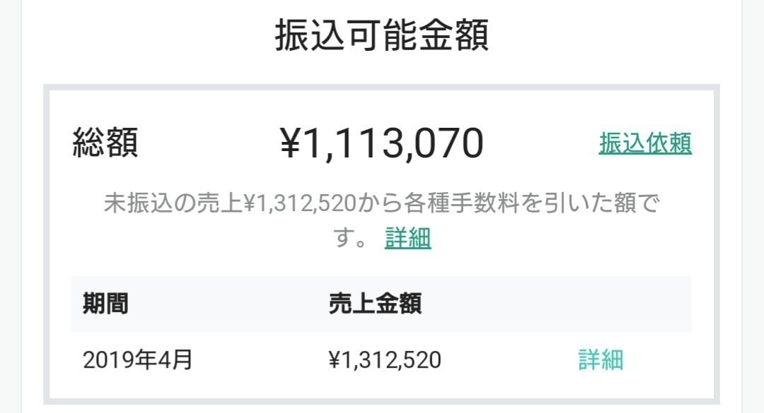 ネットビジネスの全体像を素人の方に電話で教えます 仕組みや流れ、あなたに適したビジネスを解説！質疑応答付き イメージ2