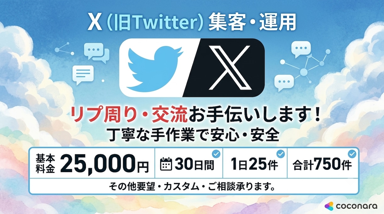 X認知拡大！手動リプ運用代行いたします ★BOT不使用！完全手動で自然に認知拡大★ イメージ1