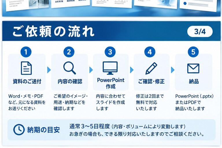 医療・看護・透析のパワポ資料を作成します 現役臨床工学技士が見やすいスライドを作成します イメージ5