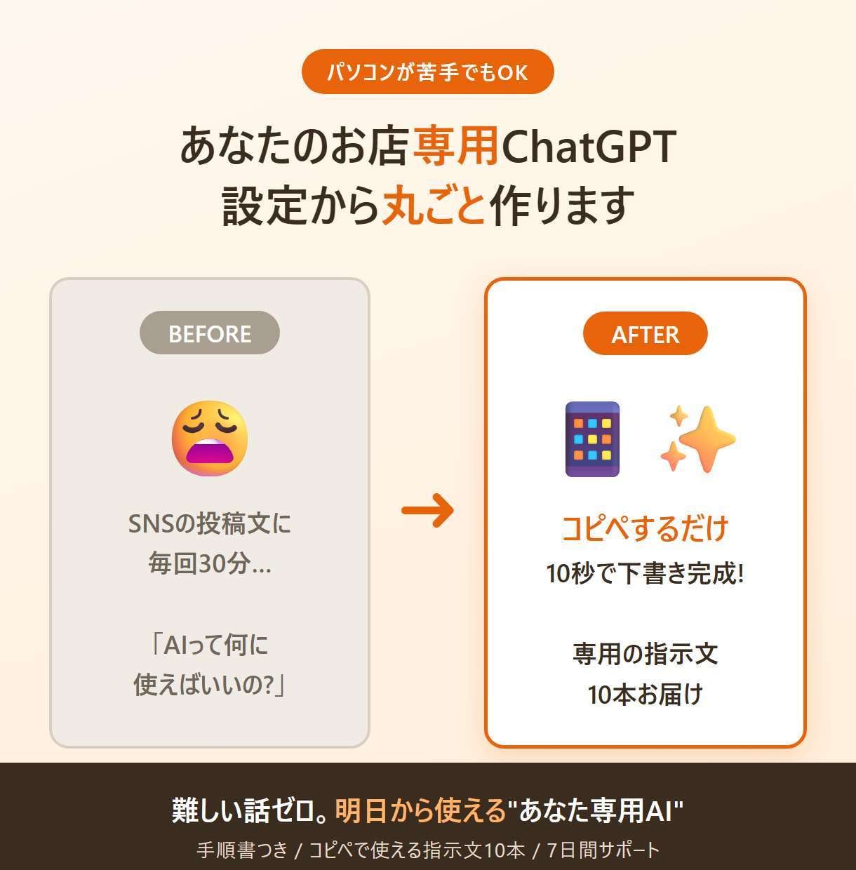 あなたのお店専用ChatGPT丸ごと作ります 難しい話ゼロ。明日から使えるあなた専用AIをお届けします イメージ1