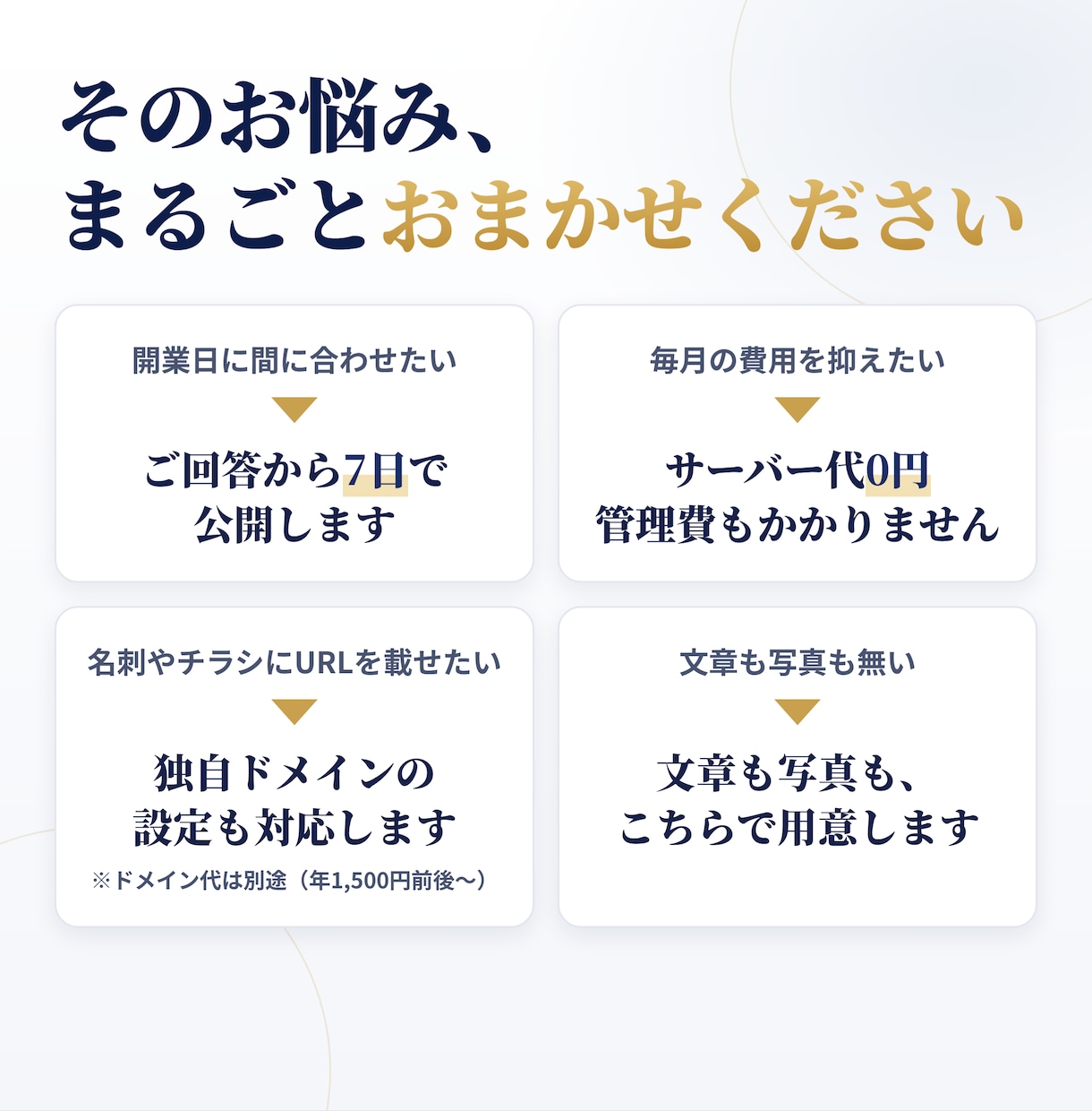 管理費0円！7日で公開できるHPを作ります Cloudflareで公開。文章・写真おまかせ・スマホ対応 イメージ2