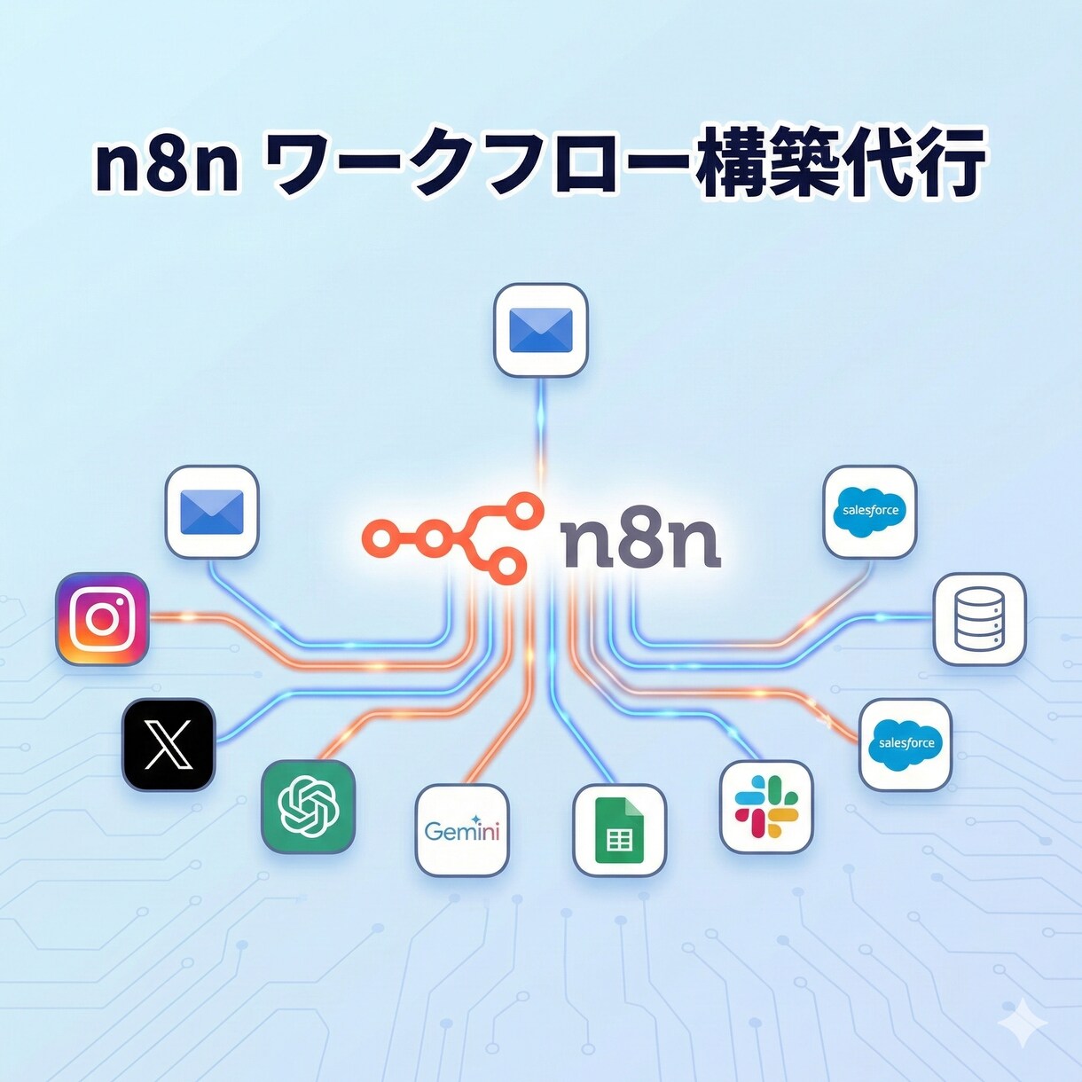 n8nワークフロー構築代行｜業務自動化します まずはお気軽にご相談ください！ イメージ1