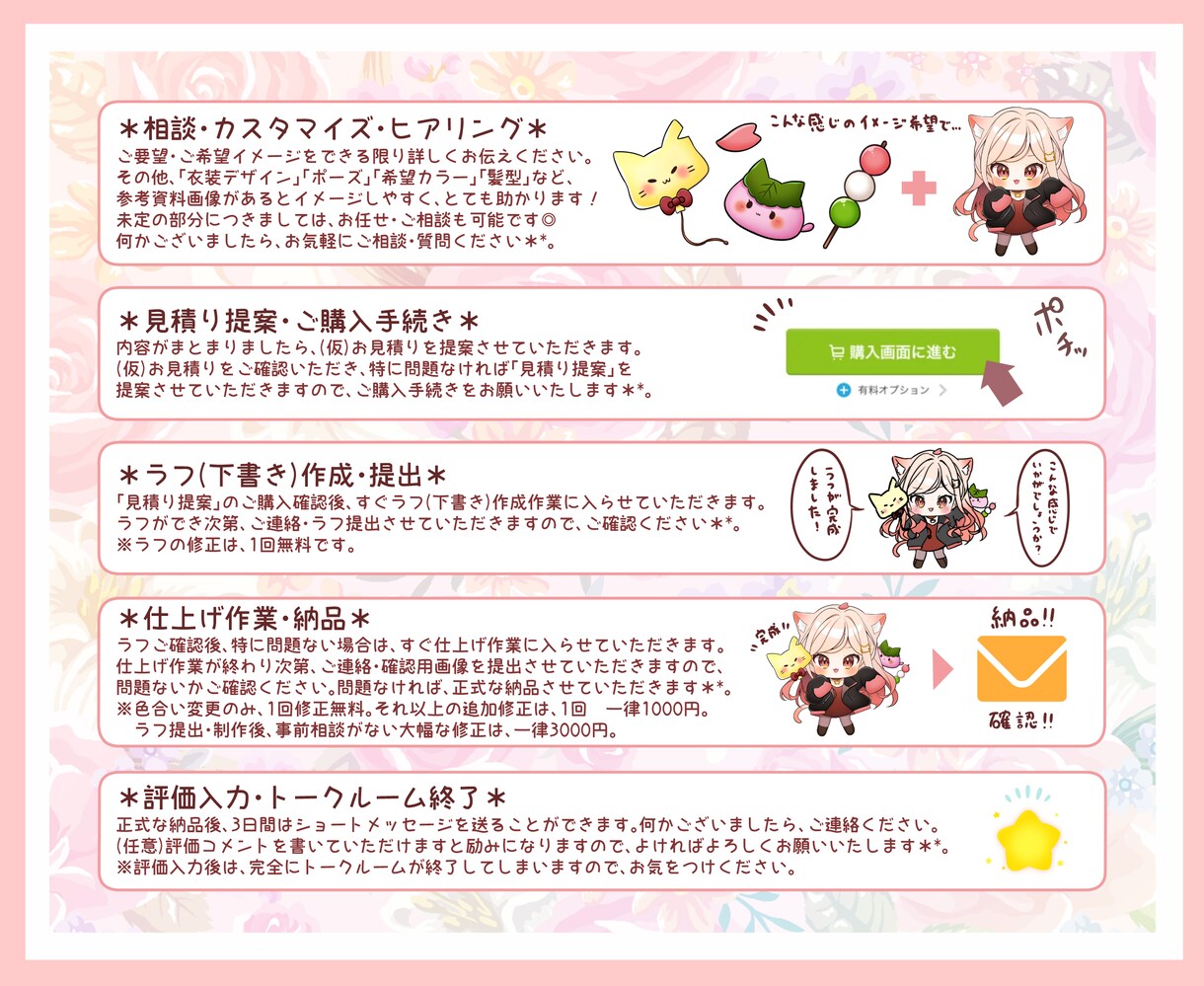 キラキラした可愛いイラストを描きます 配信用や表紙などにいかがでしょうか？似顔絵も歓迎です！ イメージ3
