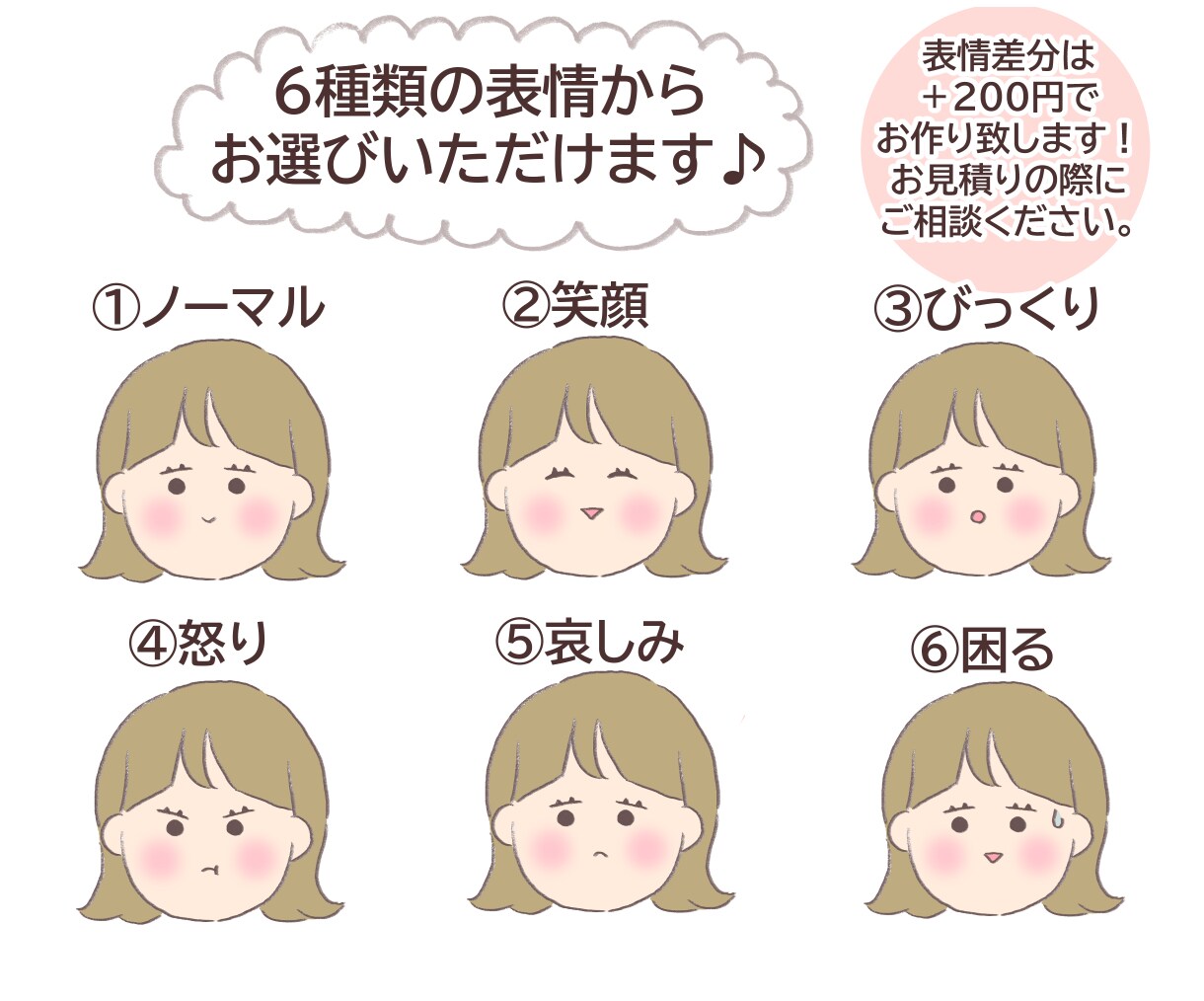 ブログやSNSで使える、ゆる絵アイコン描きます テンプレート記入でゆるっと可愛く個性的なアイコンに イメージ3