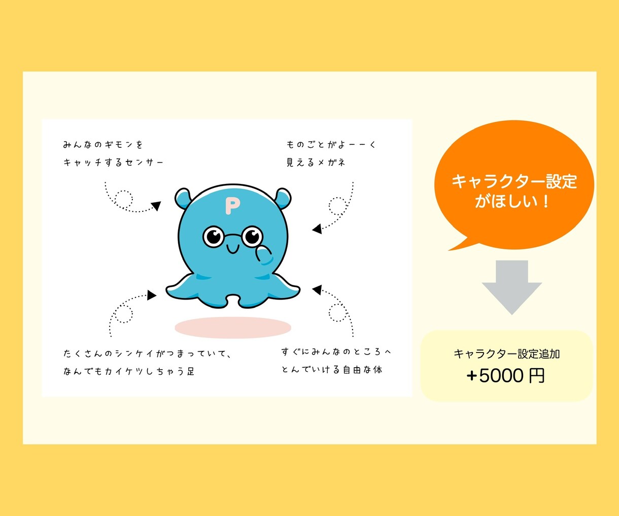 差をつける！かわいいマスコットキャラクター作ります 企業イメージにぴったりのキャラクター制作ならお任せください！ イメージ5
