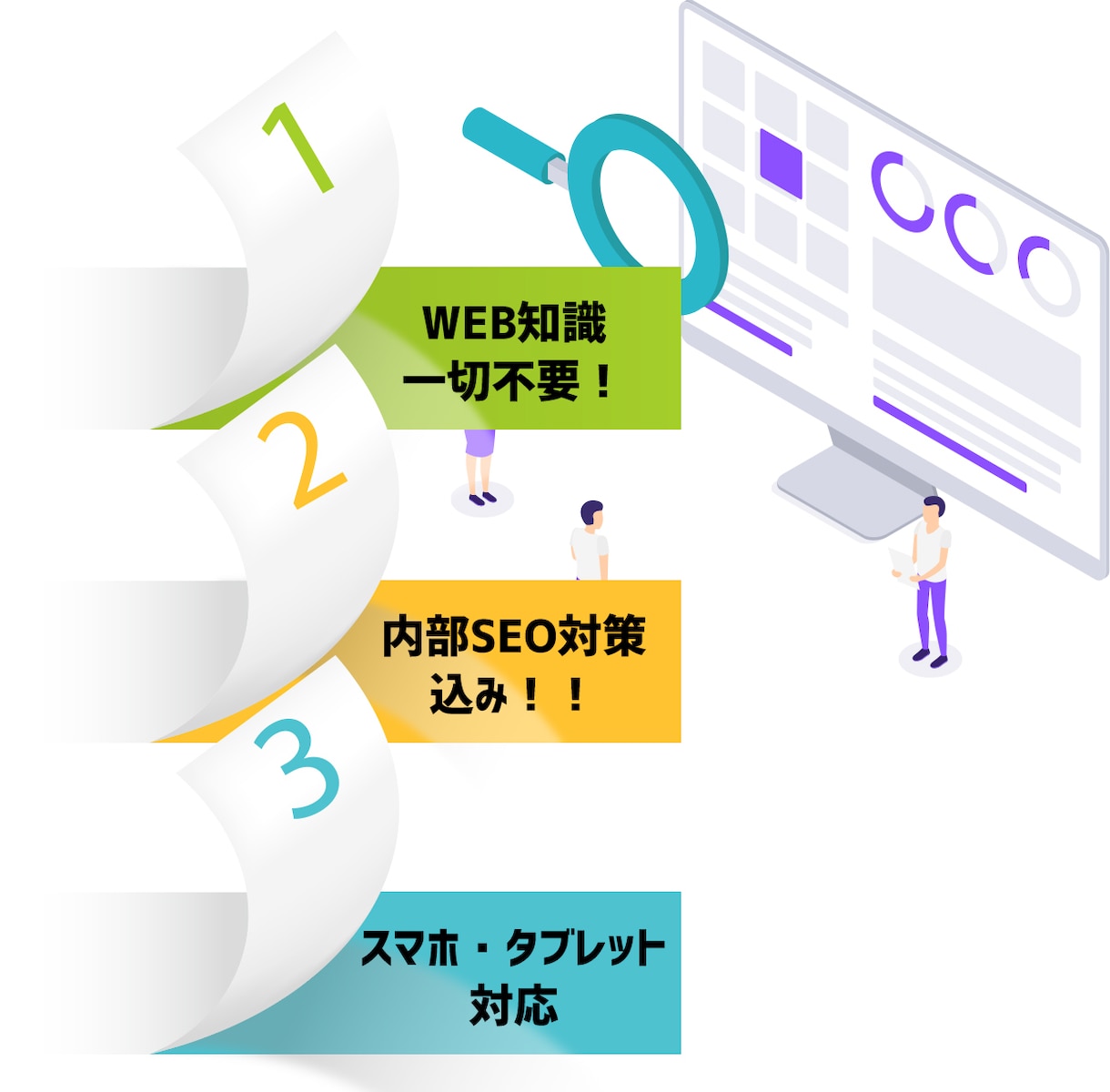 集客を第一にホームページ作ります 起業・開業など新規スタートの方 イメージ1