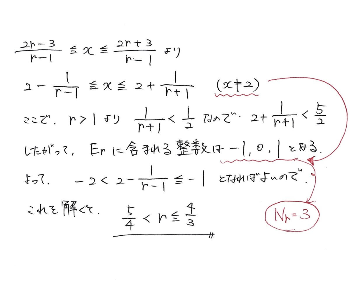 高校数学を教えます 理解できる楽しみを味わわせたい！「数学」を「数楽」に！ イメージ5