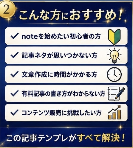 初心者向けnote記事テンプレ大全完全版販売します ✅第4弾✅導入文・本文・販売記事の収録記事作成の悩みを効率化 イメージ2
