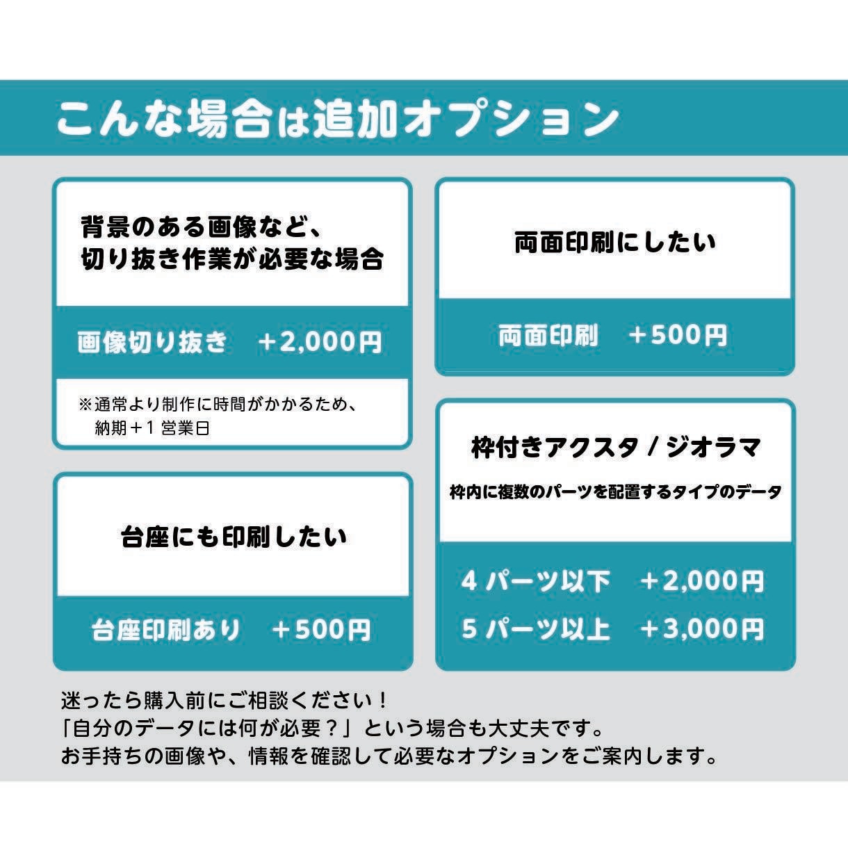 アクリルグッズのカットパス・白版つくります 入稿データの作り方がわからない・面倒くさいという方におすすめ イメージ5