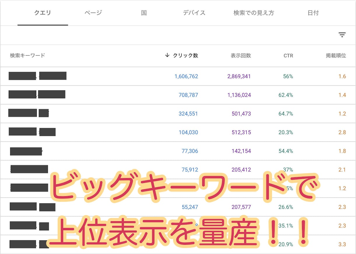 特化ブログのサイト設計と戦略マニュアルを提供します Googleアドセンスで稼ぐ具体的なプロセスを2万文字で解説 イメージ2