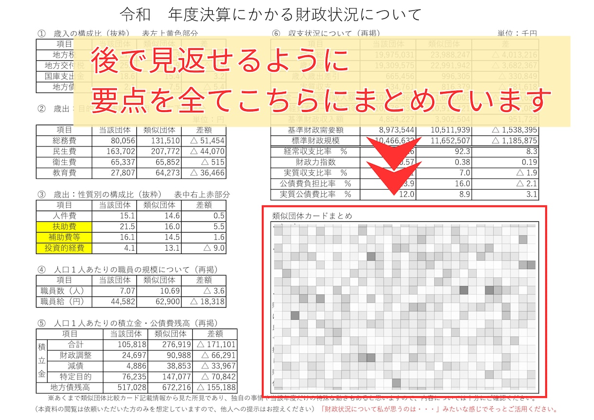 自治体財政分析講座承ります 自治体財政分析講座（類似団体比較カード分析） イメージ5
