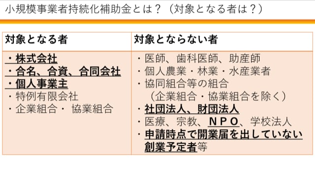 持続化補助金　申請書を作成します 申請だけでは意味がない!採択レベルの申請書を作成します。 イメージ6