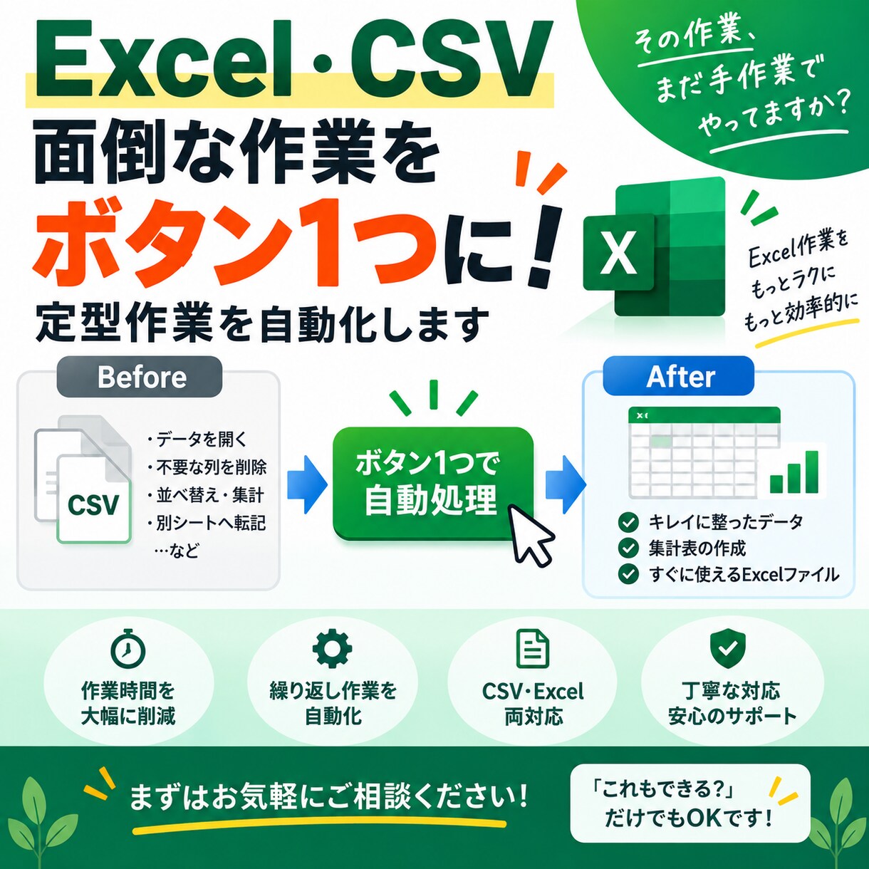 Excel・CSVの面倒な作業をボタン1つにします 毎回くり返しているExcelそろそろ自動化しませんか？ イメージ1