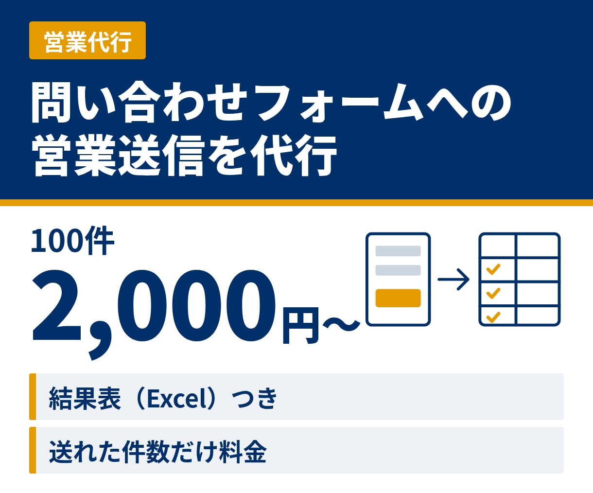 お問い合わせフォームからの送信を代行します 多忙でオンライン営業の時間がない方向け！格安の営業代行 イメージ1