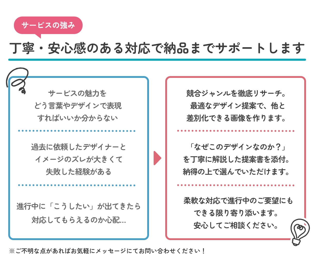 子ども向けサービスのSNS・Web用画像を作ります 現役保育士が作る、子どもに関わるお仕事のための画像デザイン イメージ2