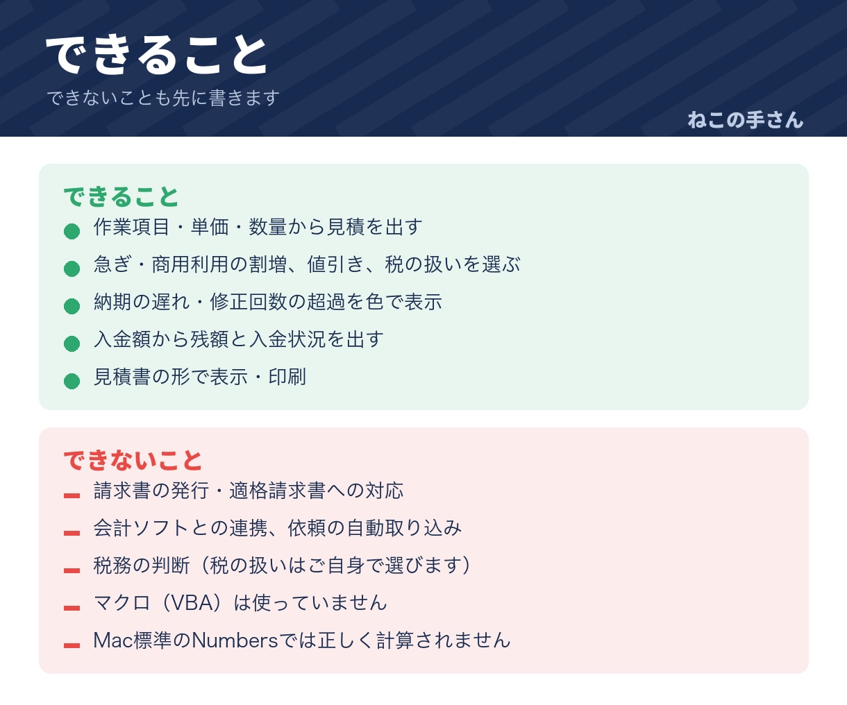制作依頼の見積書と進行管理表をお渡しします 見積から納期・修正回数・入金まで1つの表で管理できます イメージ10