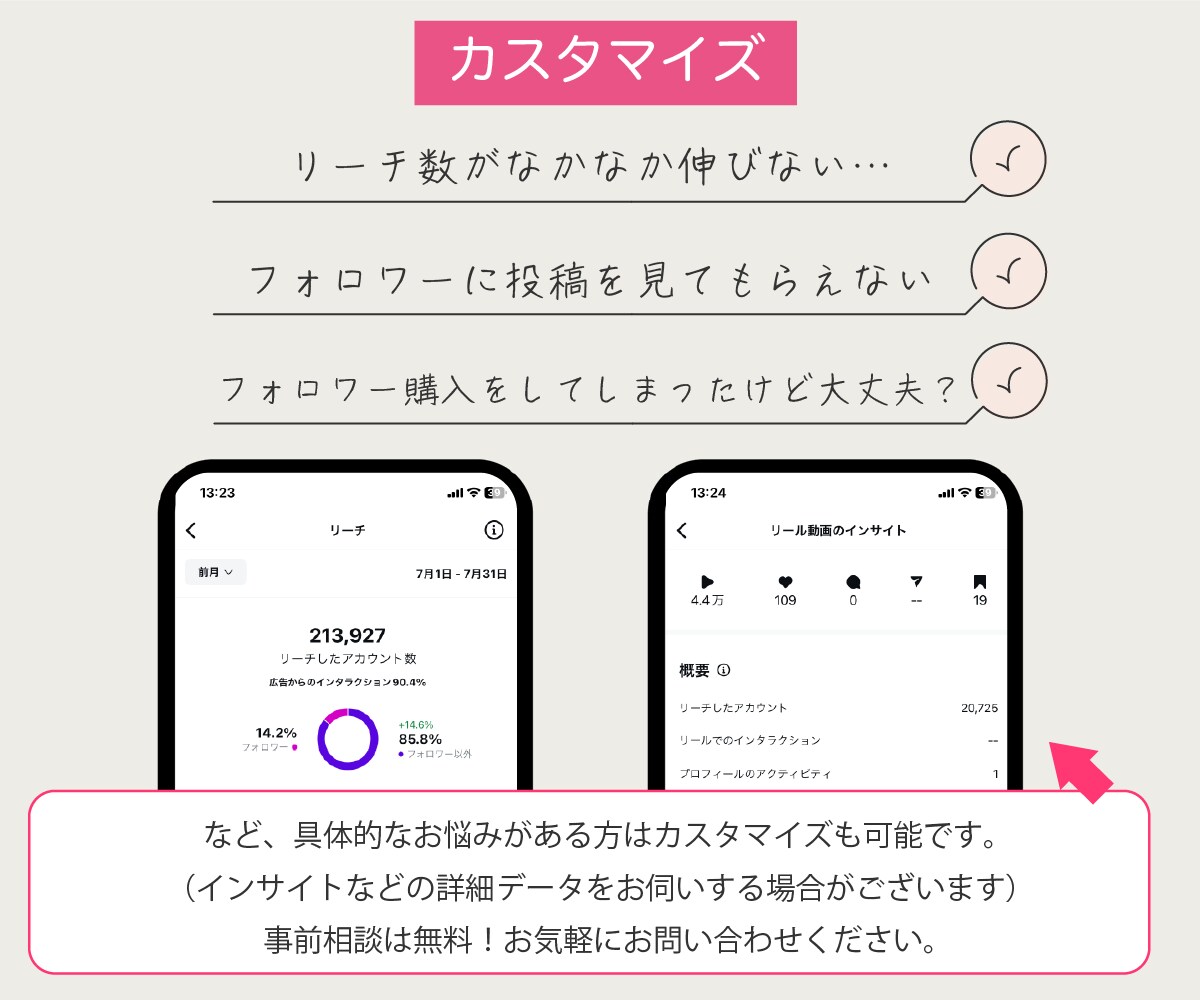 ５枠/インスタのプロが伸びるアカウントを設計します 安心実績！売上・集客につながる【コンサル型運用代行】です イメージ6
