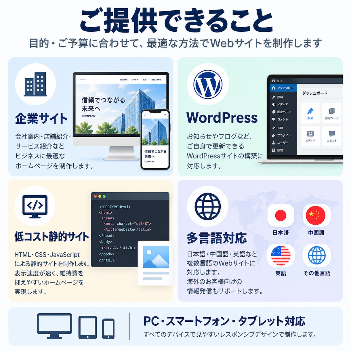目的に合ったWebサイトを制作します 個人・法人向けに、低コストで柔軟に対応します イメージ1