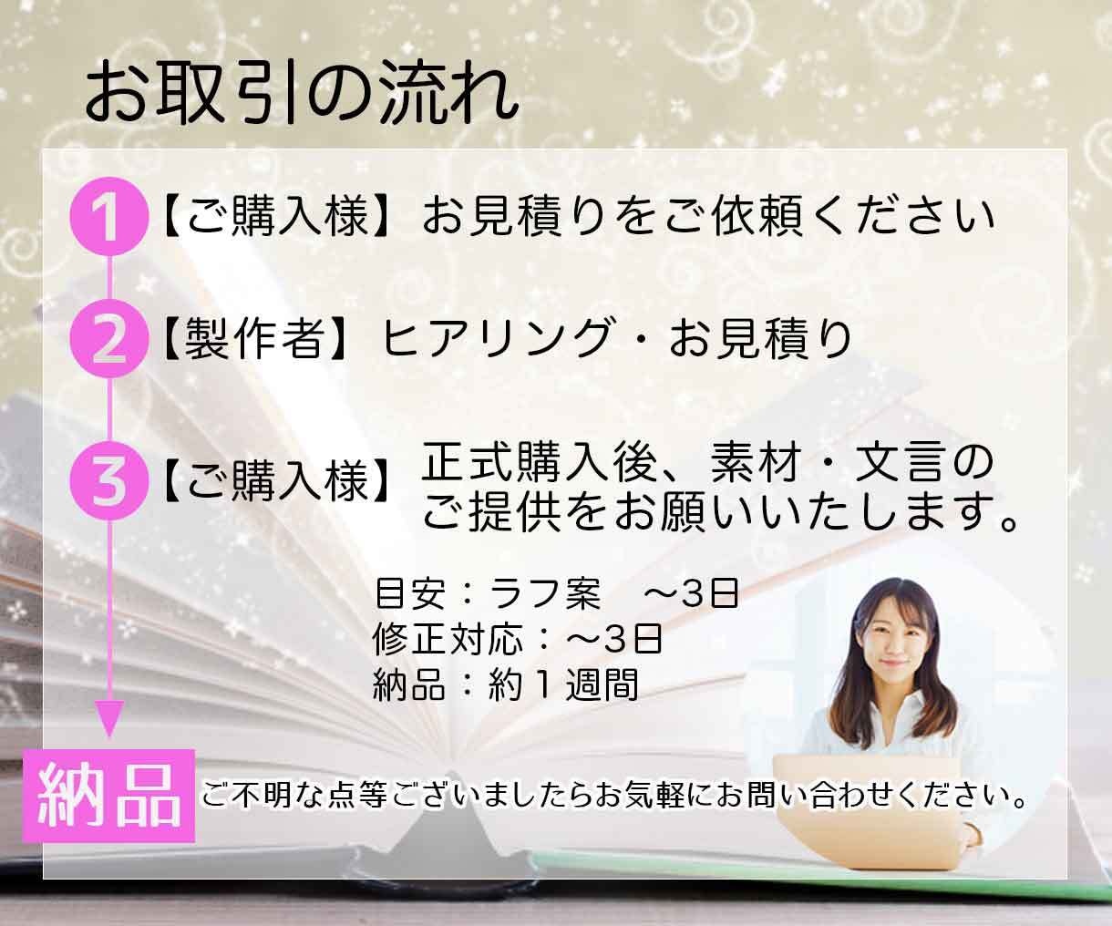 目に止まる電子書籍表紙をしっかり相談して作成します 売れる！心に残る表紙を心を込めて作成させて頂きます！ イメージ2