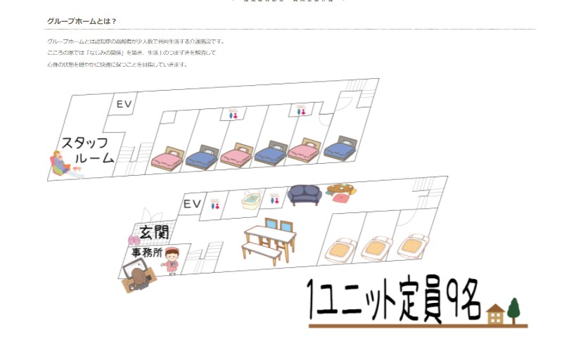 テンプレートを使用したWEBページを作成致します 納品後の簡単な編集も賜ります。 イメージ2