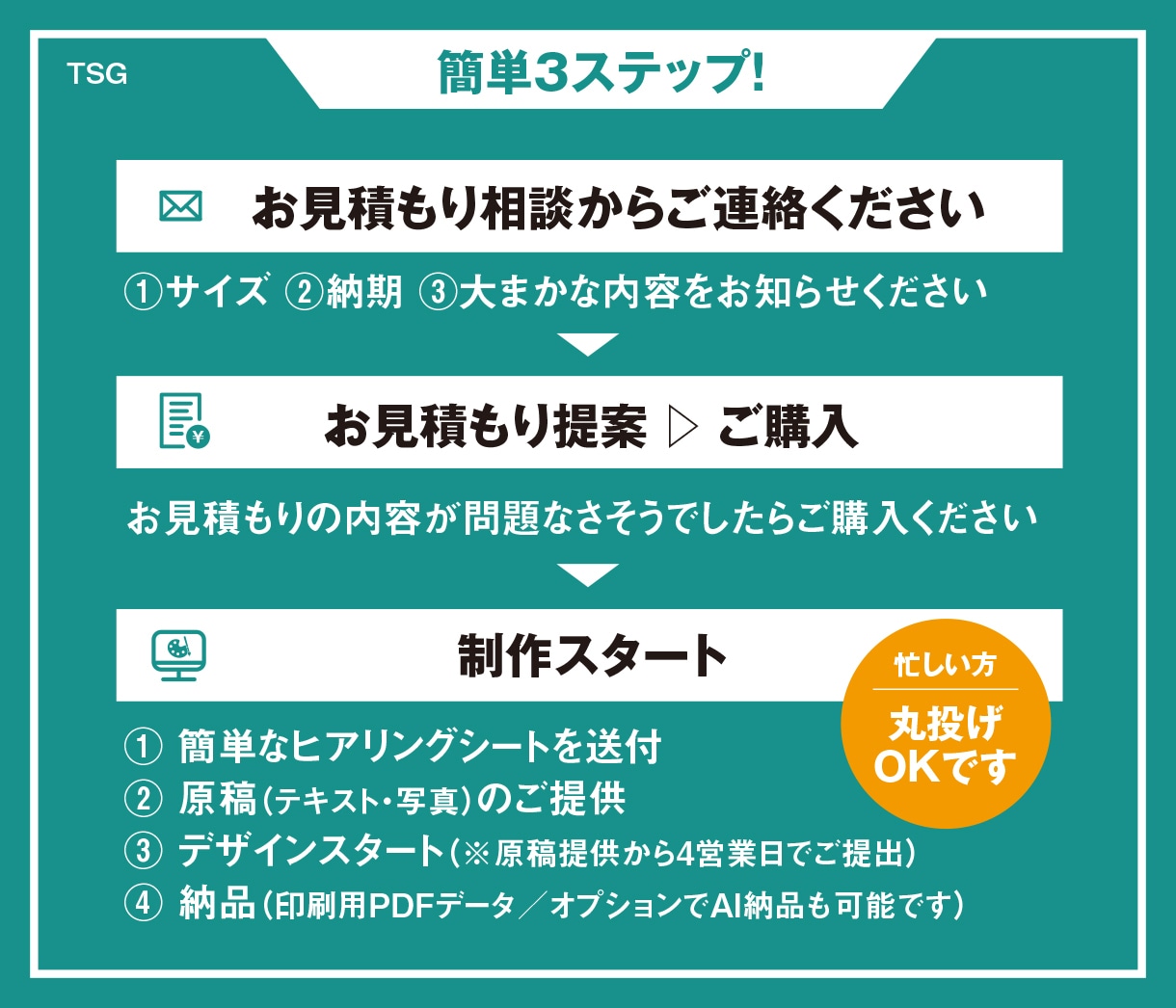 お客様に伝える▷伝わるチラシ作ります ご存知ですか？チラシ作成に必要な重要なポイント イメージ4