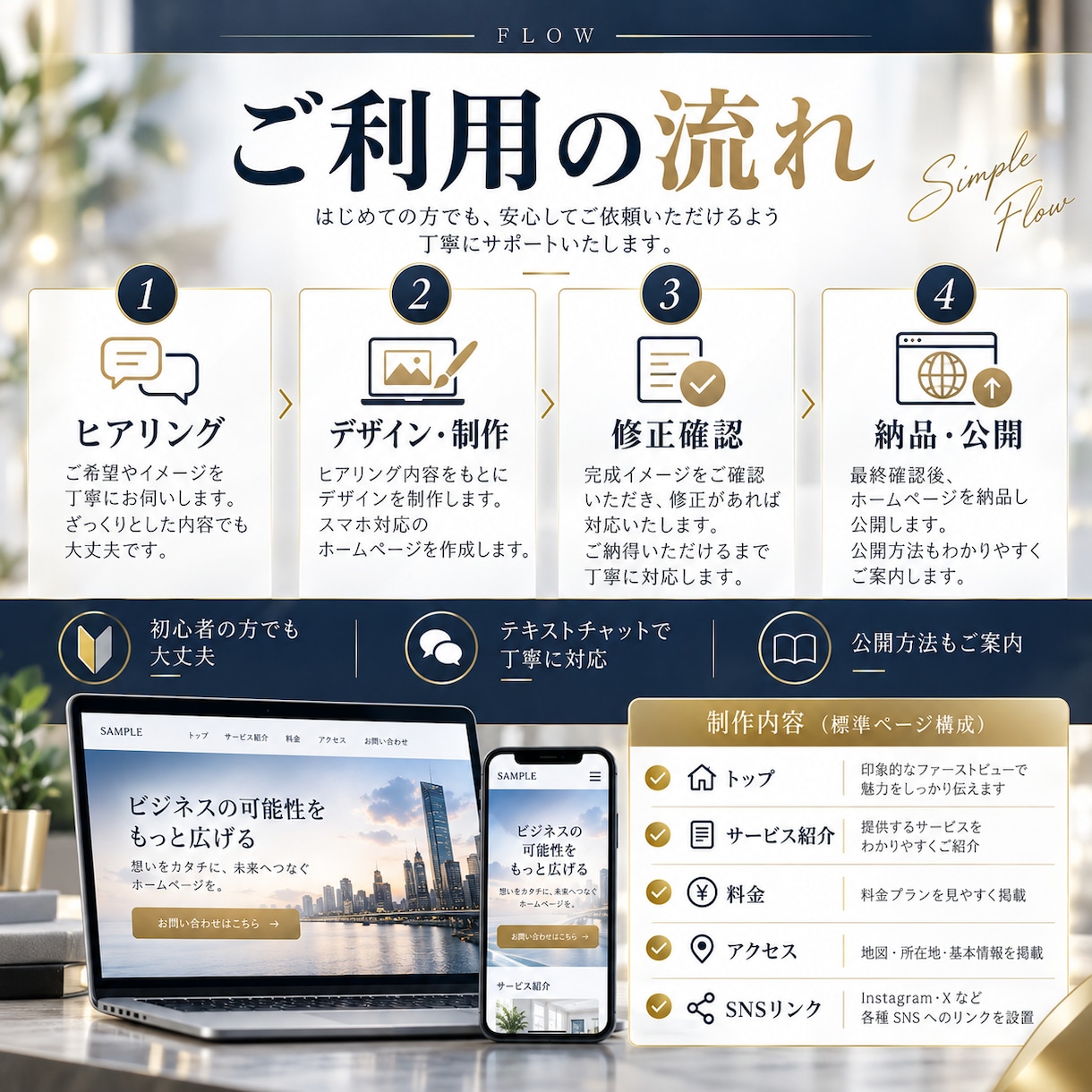 開業向け1ページホームページを制作します 店舗・個人事業主向け｜スマホ対応・最短5日で公開 イメージ3