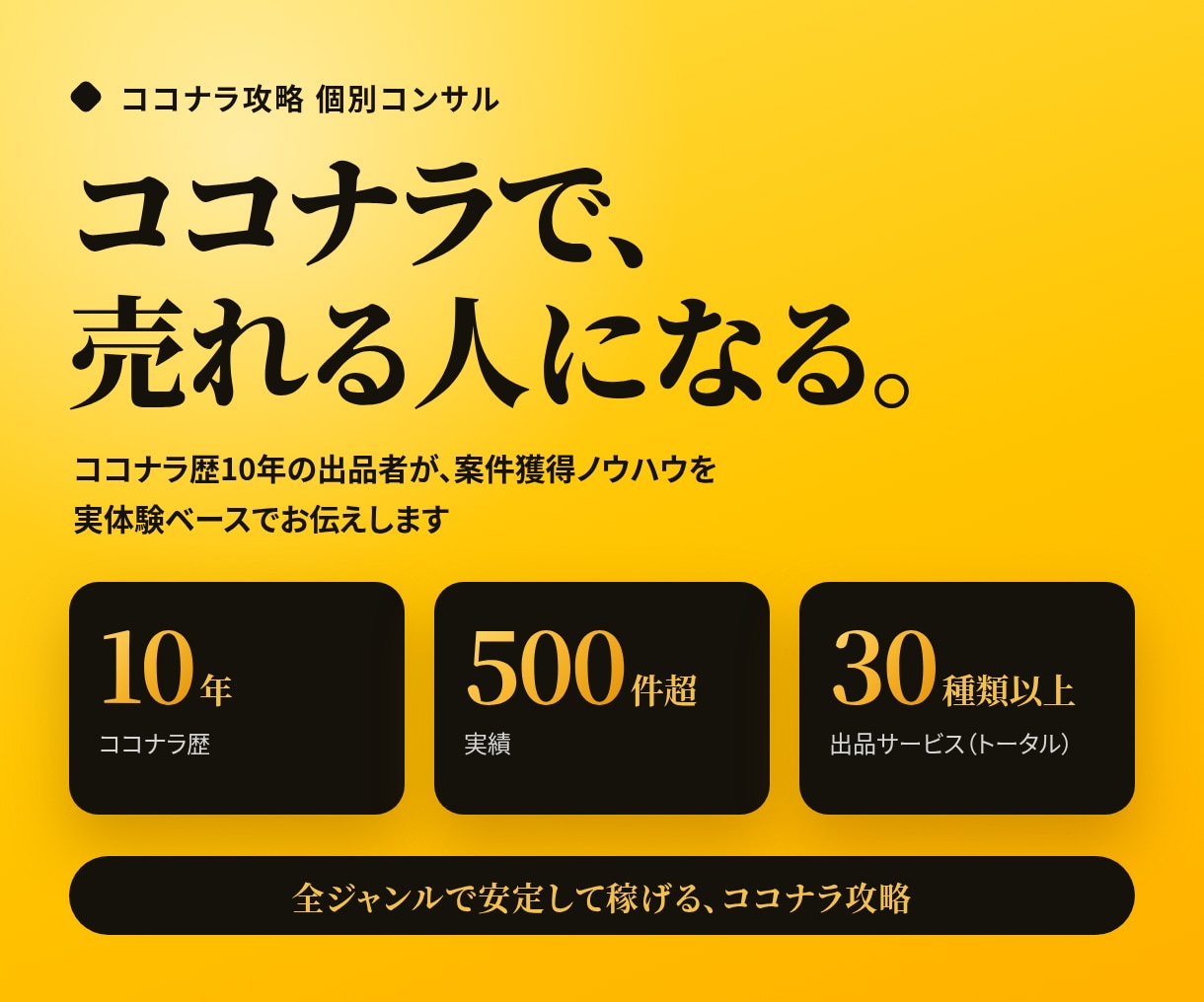 ココナラ歴８年！売れる出品攻略/個別コンサルします 全ジャンルで安定に稼げるココナラ攻略をリアルに学べます！ イメージ1