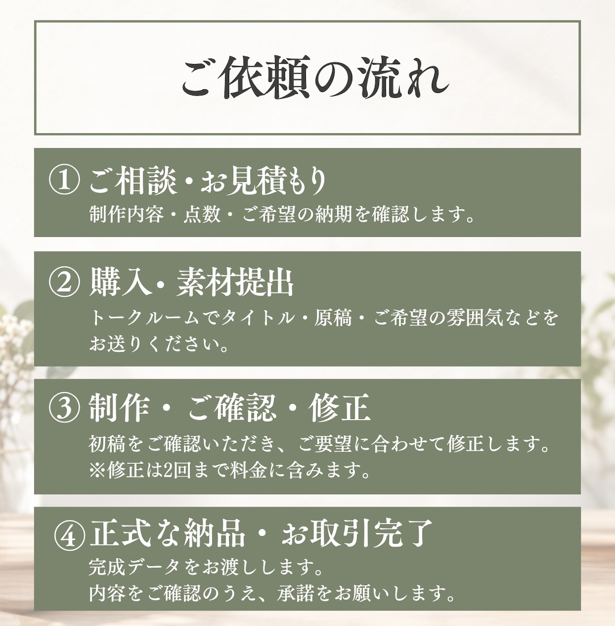 目を惹くKindle表紙をデザインしますます Kindle表紙12冊の制作実績｜A＋・挿絵にも対応 イメージ5