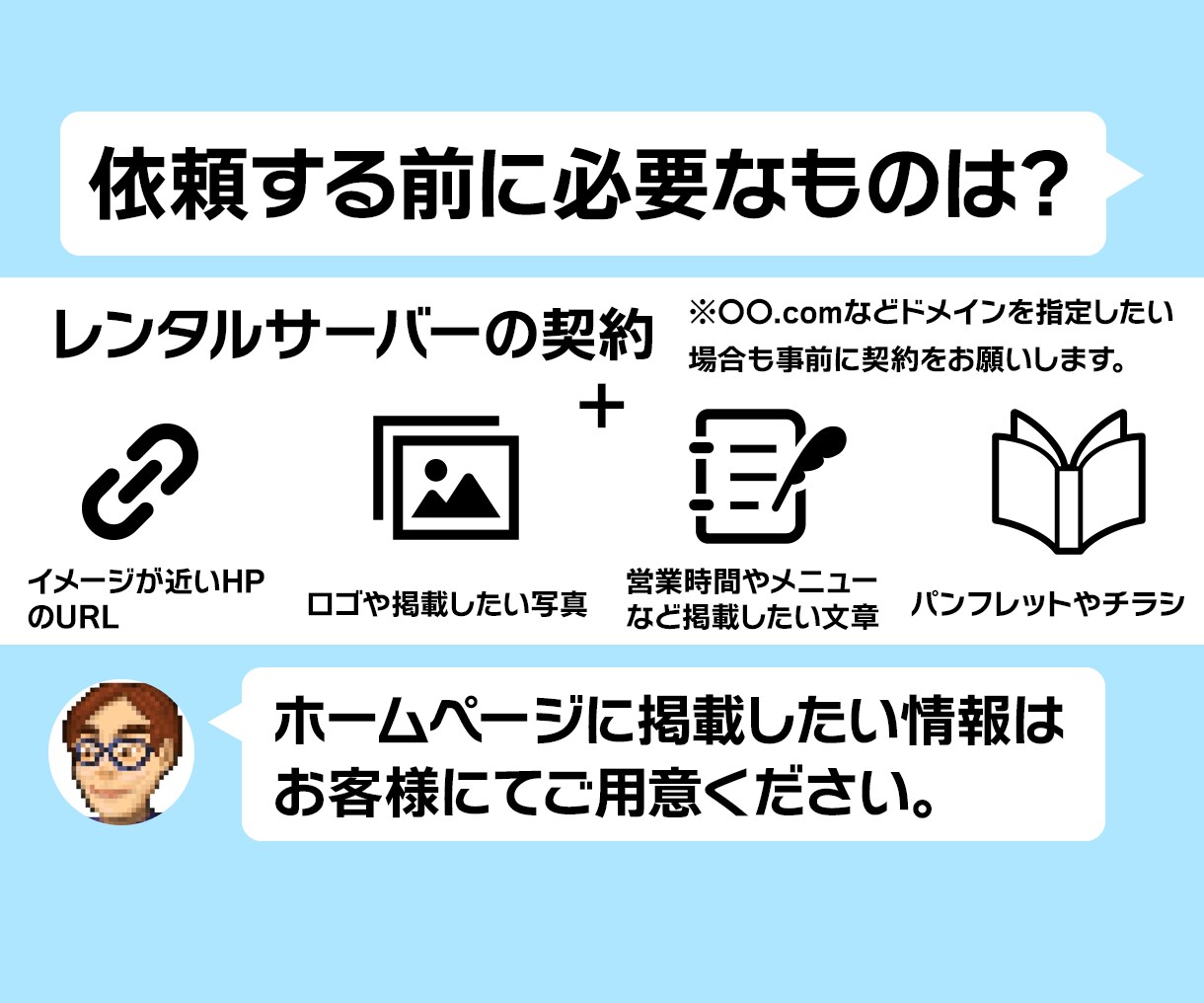 HTMLの静的ホームページ作成します スマホ対応、Wordpressより表示が高速な静的サイト イメージ4