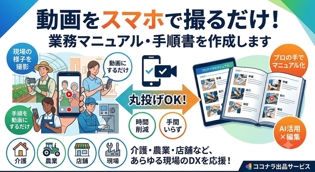 動画をスマホで撮るだけ！業務マニュアルを作成します 介護・農業など現場をDX！丸投げOKの動画ベース手順書作成 イメージ1