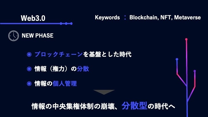 見やすいPowerPointを作成します スタイリッシュで「伝わる」スライド作成 イメージ6
