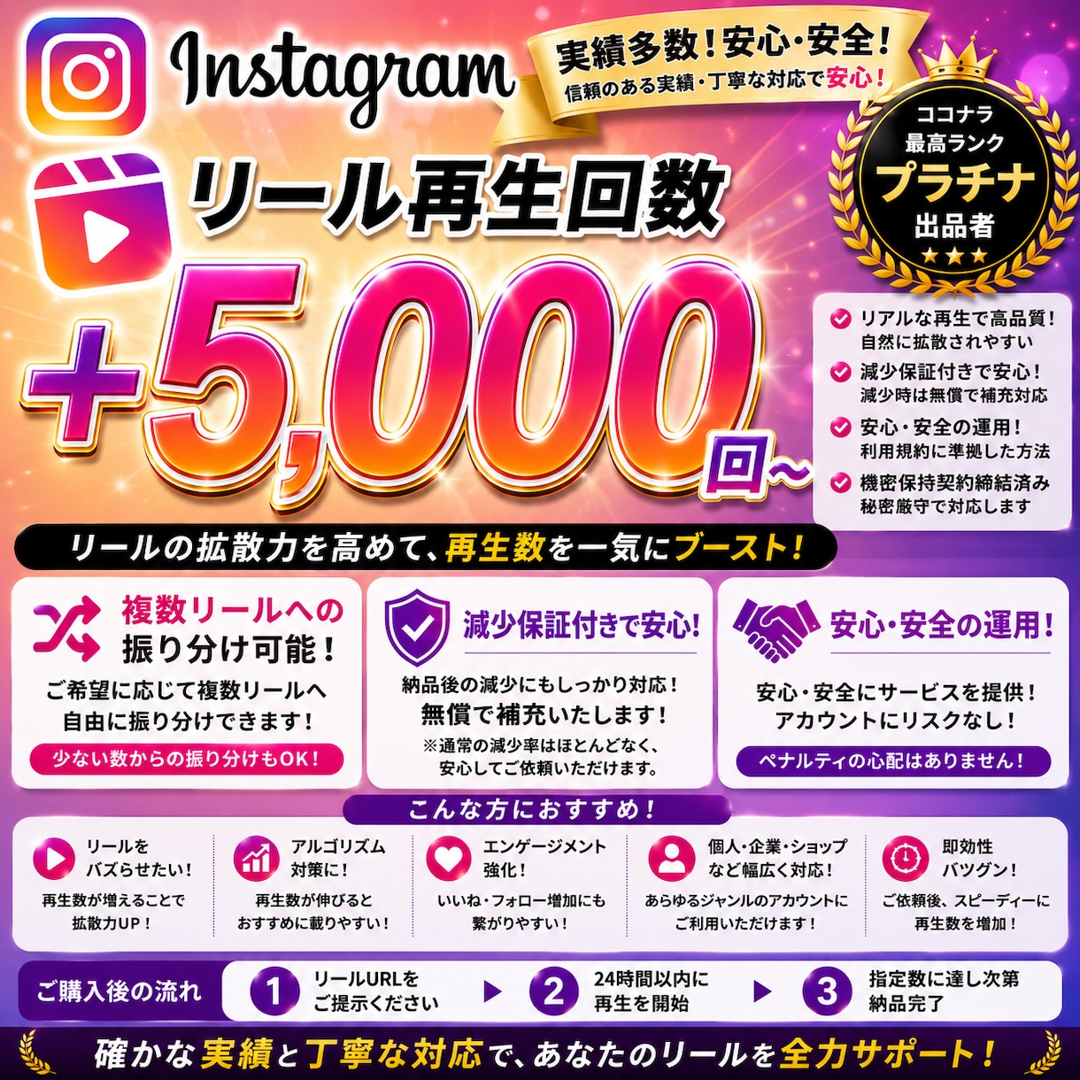 インスタのリール再生回数＋5000回拡散します 振り分け可能/Instagram/リール動画/保証付き イメージ1