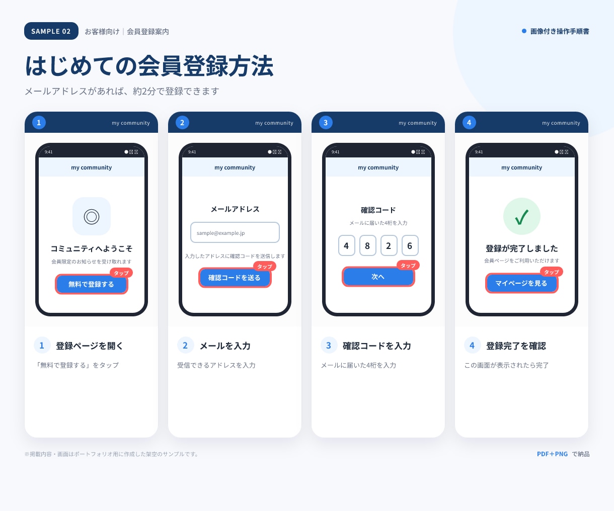 スクショを送るだけ！画像付きの操作手順書を作ります LINE・予約・登録手順を、見て分かる1枚に イメージ4