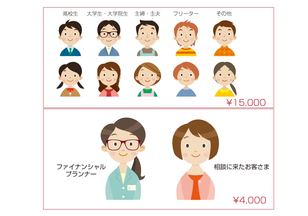 イラストを作成します こんなイラストが欲しい時。スッキリとわかりやすいフラット系。 イメージ2