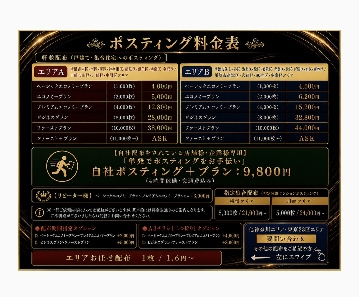 個人経営ポスティング屋がポスティング代行承ります 神奈川・都内エリア対応！反響に繋げる戦略ポスティング代行！ イメージ2