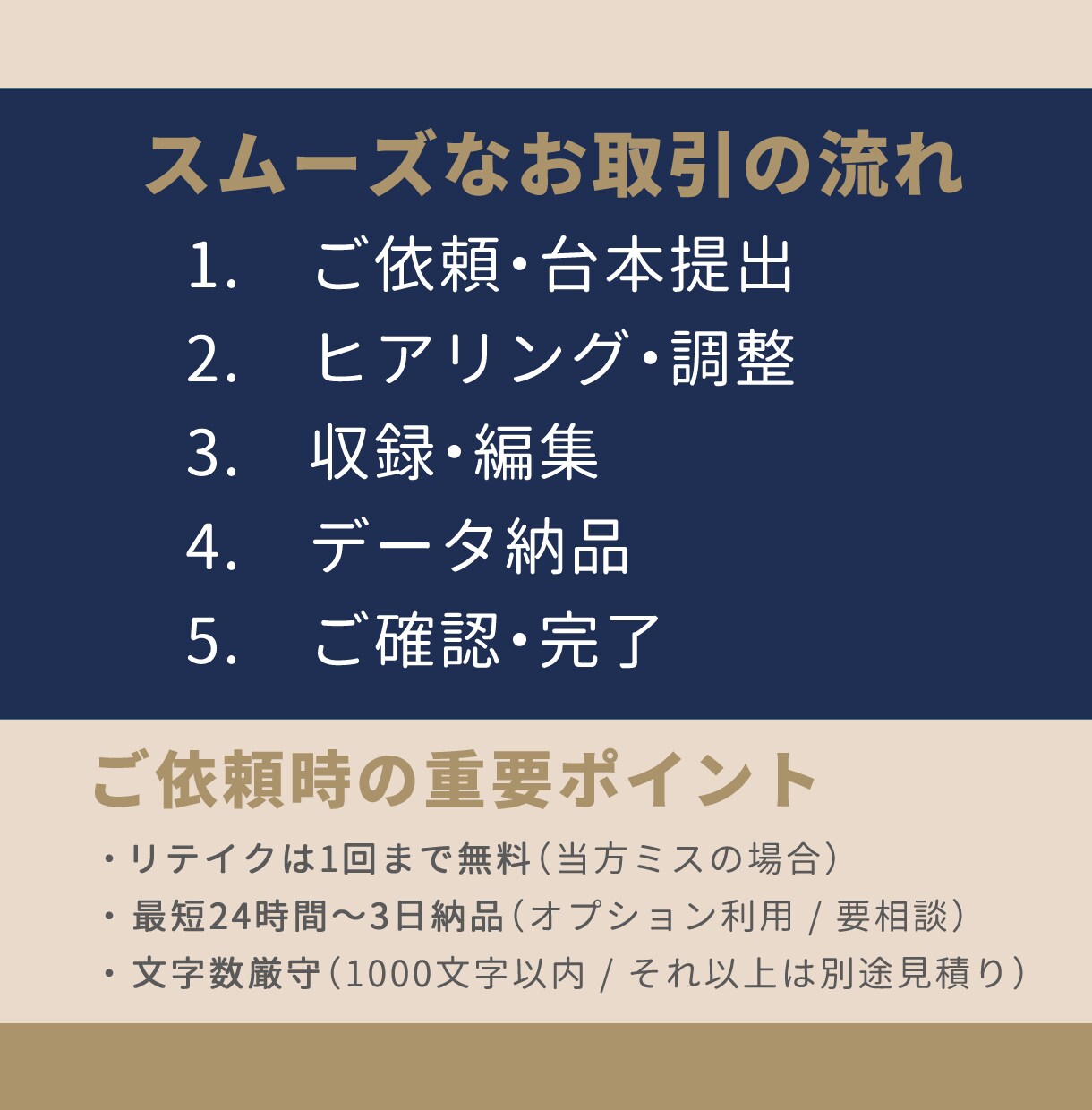 商用利用OK！高品質ナレーション制作承ります 企業VP、動画、イベント告知など幅広いシーンで活用可能 イメージ3