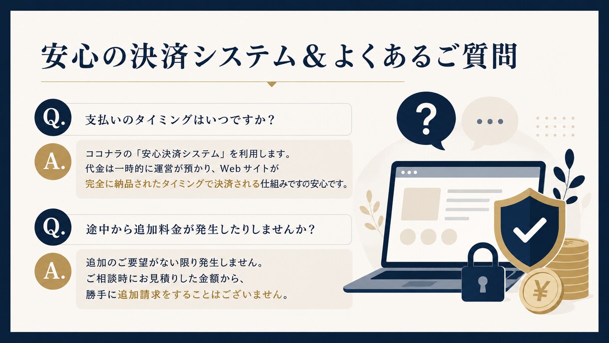 初期3万円＆丸投げOK！格安ホームページ制作します 起業を応援！月額1万の運用サポートで専門知識ゼロでも安心 イメージ8