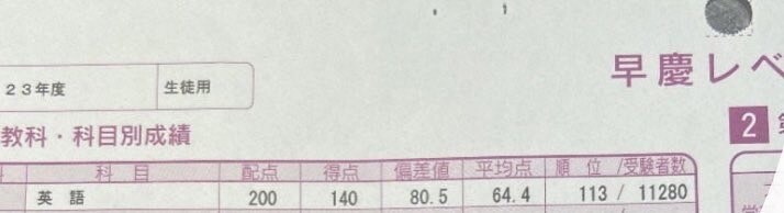 英検/TOEIC教えます TOEIC 925/英検1級保持者が教える英語！ イメージ2