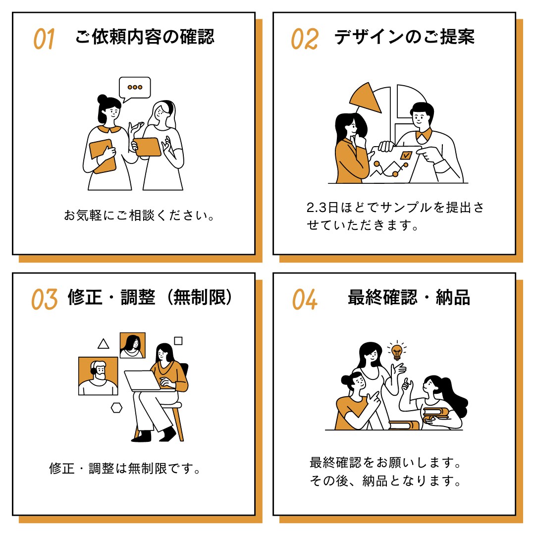 丁寧・低価格でのデザイン制作させていただきます クリックしたくなる・目を引くWeb画像を作ります イメージ6