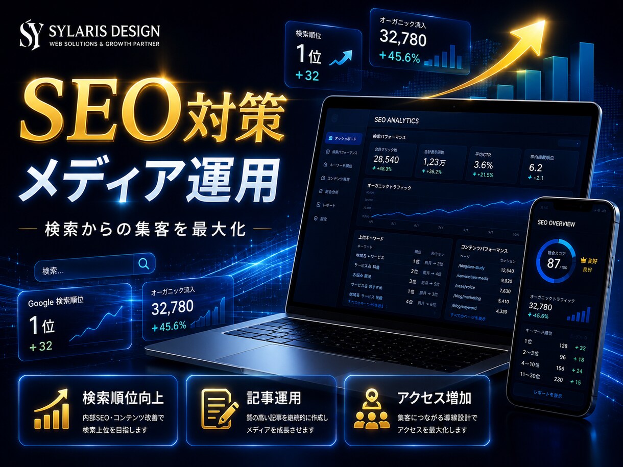 SEO対策・記事運用で検索から集客をサポートします 検索順位向上・記事運用・アクセス解析まで対応 イメージ1