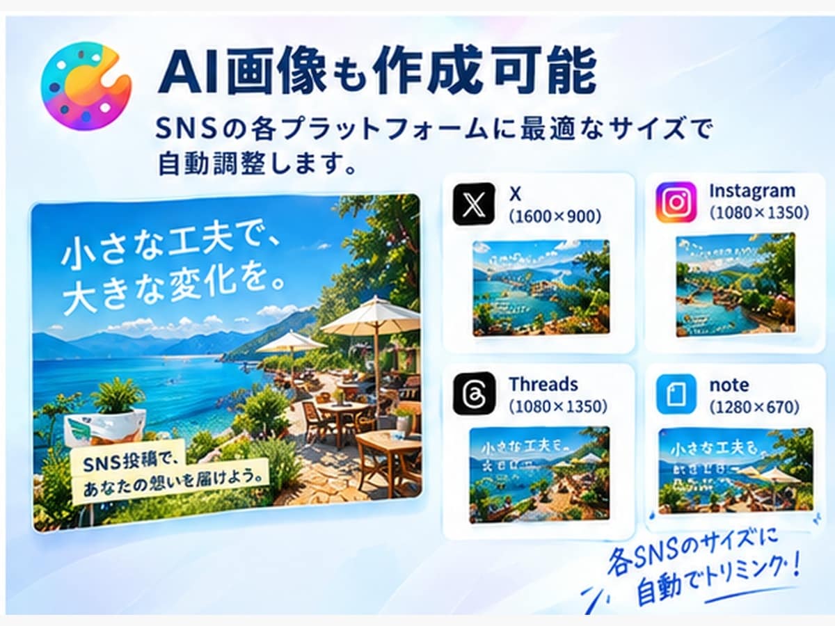 AIでSNS投稿文と画像をまとめて作成します X・インスタ・Threads・noteの投稿作成を効率化 イメージ4