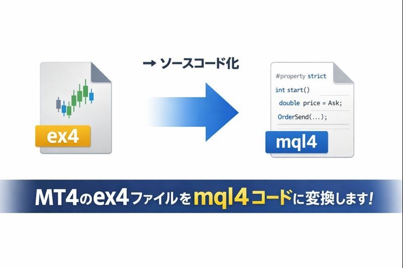 MT4のex4をmql4に変換します EA・インジを検証・管理しやすい形式に イメージ1