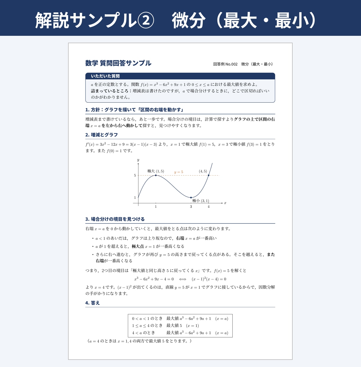 高校数学の質問に、つまずきの原因から解説します 受験生向け｜写真を送るだけ。48時間以内に解説PDFで回答 イメージ3