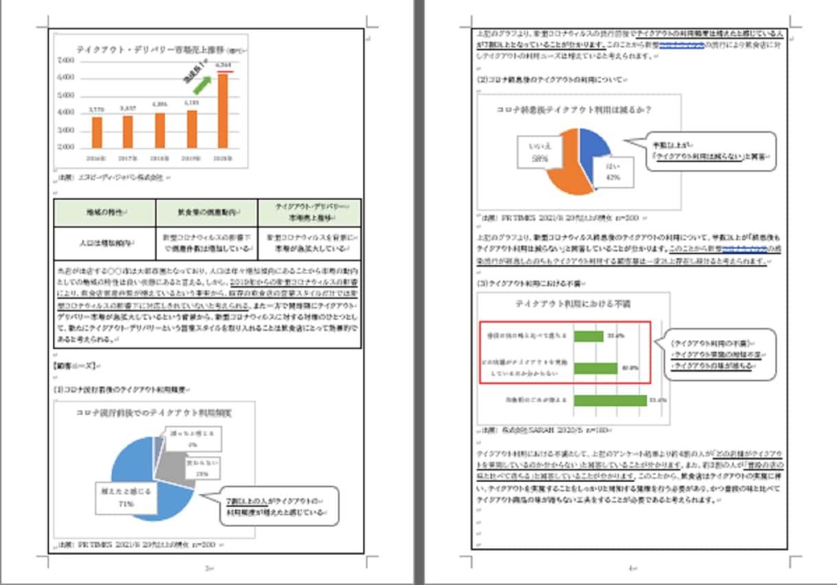 飲食店★持続化補助金採択書類をお譲りします 採択済みの事業計画書を【テンプレート】としても利用できます！ イメージ3