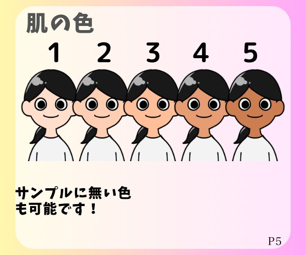 ポップで目立つ！個性伝わるアイコンお安く描きます 【商用利用可】ブログ・ショップカード・SNS・名刺用など イメージ5