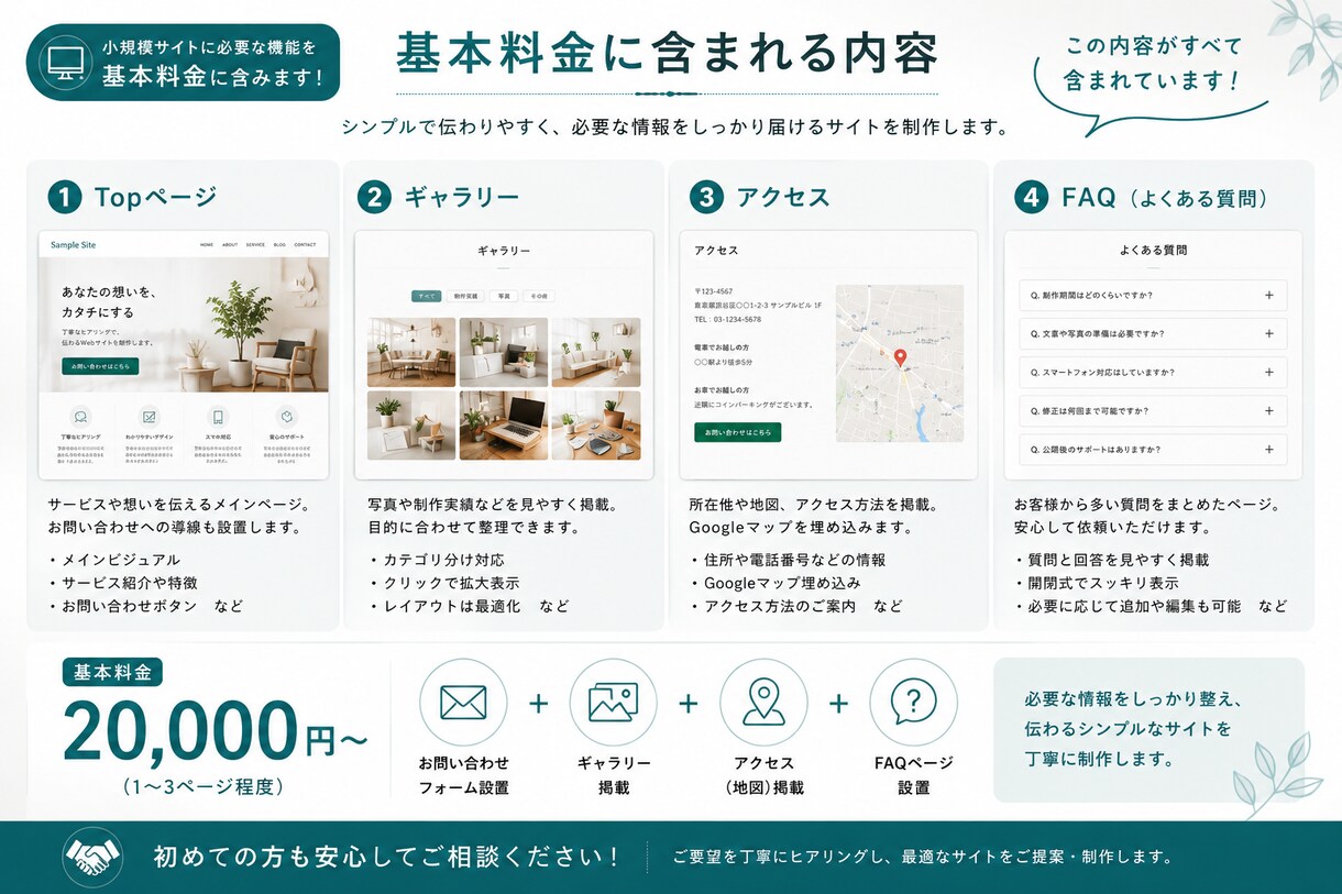 小規模事業・個人事業主様向けWebサイト作成します ミニマムサイト20,000円～ イメージ3