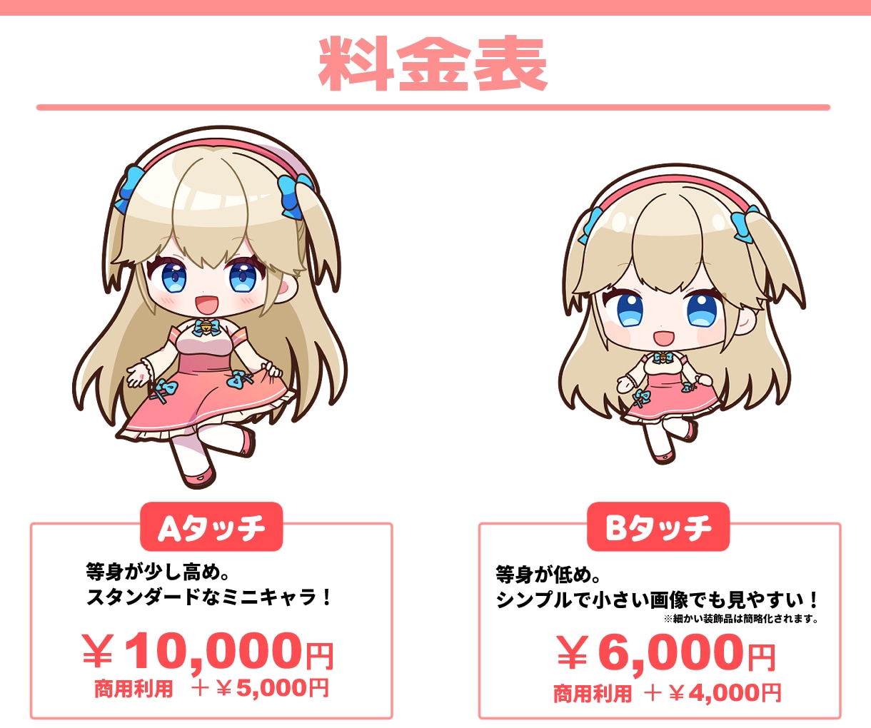 プロがミニキャラ（SD）イラスト制作します アイコン・動画・配信・グッズに！ イメージ2