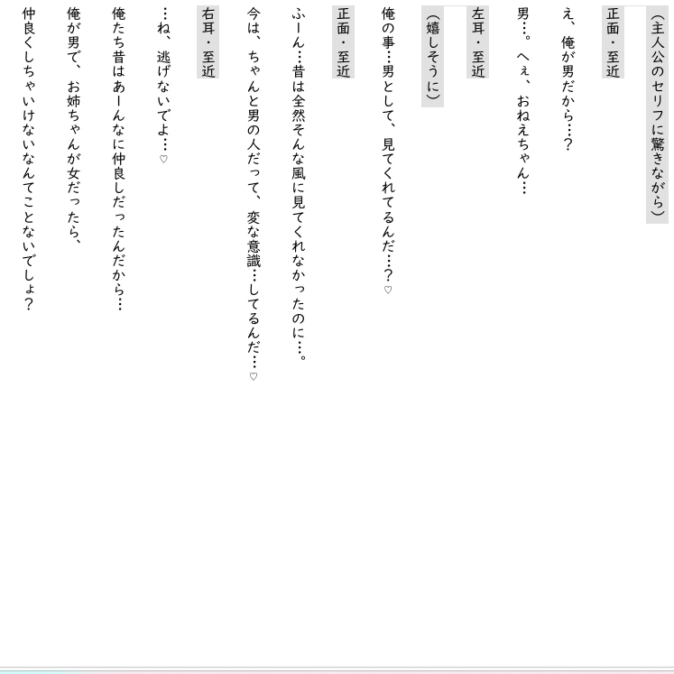 シチュボ台本／音声作品等シナリオを承ります 女性向け作品が得意ですが、男性向けもご相談ください！ イメージ2