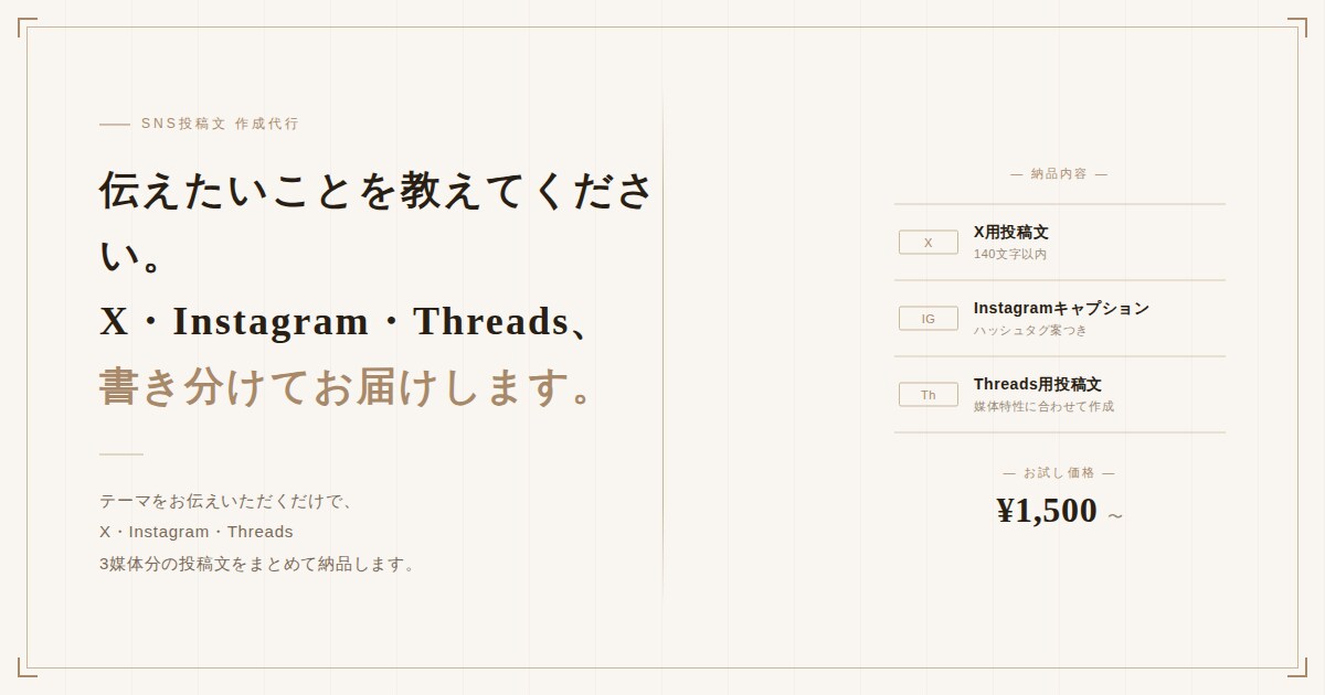 3媒体分のSNS投稿文を作成します 伝えたいことを形にします。X・他、まとめて対応します。 イメージ3