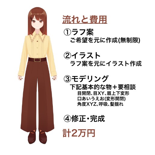 2万円でキャラデザ＋イラスト＋モデリング提供します 5名まで格安！全身Live2Dを2万円でご提供します。 イメージ2